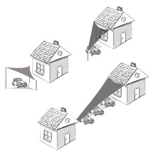 Saules bura Springos SN1057 3 x 3  x 3m gaiši pelēka