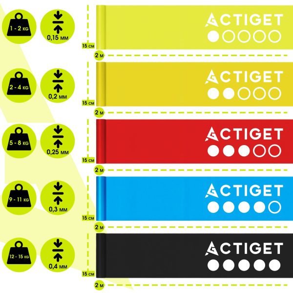 Pretestības gumiju komplekts vingrošanai 5 gab. ACT0106