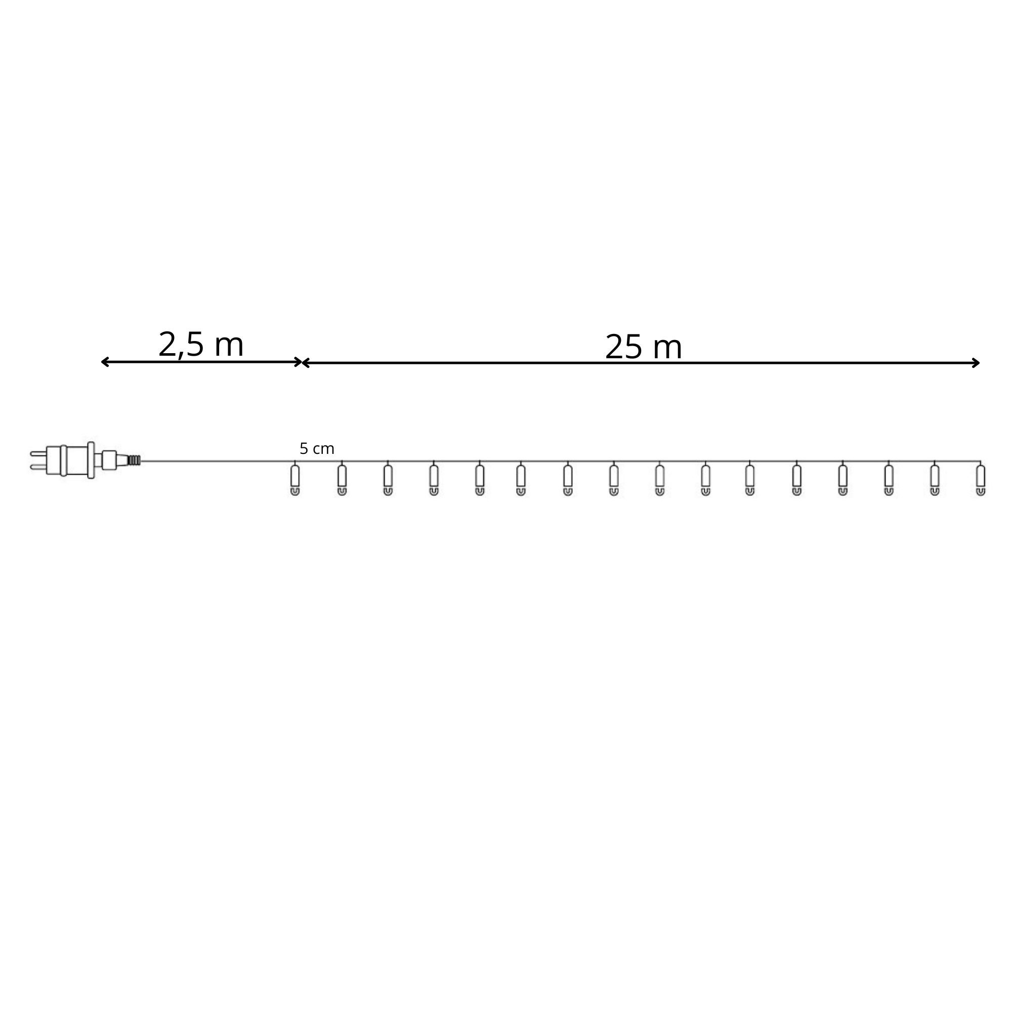 5m apgaismojums IP44